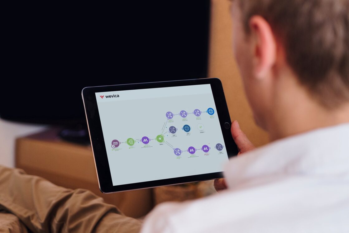 Wevica potencia tus resultados con la integración de automatización de procesos